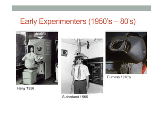 Early Experimenters (1950’s – 80’s)
Helig 1956
Sutherland 1965
Furness 1970’s
 