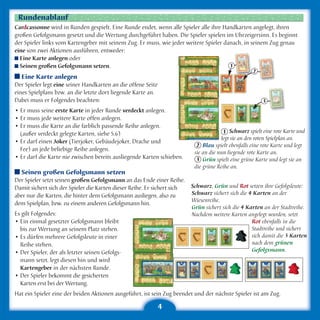 Rundenablauf
Cardcassonne wird in Runden gespielt. Eine Runde endet, wenn alle Spieler alle ihre Handkarten angelegt, ihren
großen Gefolgsmann gesetzt und die Wertung durchgeführt haben. Die Spieler spielen im Uhrzeigersinn. Es beginnt
der Spieler links vom Kartengeber mit seinem Zug. Er muss, wie jeder weitere Spieler danach, in seinem Zug genau
eine von zwei Aktionen ausführen, entweder:
  Eine Karte anlegen oder
  Seinen großen Gefolgsmann setzen.                                                    1
                                                                                                    2
   Eine Karte anlegen
Der Spieler legt eine seiner Handkarten an die offene Seite
eines Spielplans bzw. an die letzte dort liegende Karte an.
Dabei muss er Folgendes beachten:                                                                        3
• Er muss seine erste Karte in jeder Runde verdeckt anlegen.
• Er muss jede weitere Karte offen anlegen.
• Er muss die Karte an die farblich passende Reihe anlegen.
  (außer verdeckt gelegte Karten, siehe S.6)                                            1 Schwarz spielt eine rote Karte und
                                                                                       legt sie an den roten Spielplan an.
• Er darf einen Joker (Tierjoker, Gebäudejoker, Drache und
                                                                            2 Blau spielt ebenfalls eine rote Karte und legt
  Fee) an jede beliebige Reihe anlegen.
                                                                           sie an die nun liegende rote Karte an.
• Er darf die Karte nie zwischen bereits ausliegende Karten schieben.       3 Grün spielt eine grüne Karte und legt sie an
                                                                           die grüne Reihe an.
  Seinen großen Gefolgsmann setzen
Der Spieler setzt seinen großen Gefolgsmann an das Ende einer Reihe.
Damit sichert sich der Spieler die Karten dieser Reihe. Er sichert sich   Schwarz, Grün und Rot setzen ihre Gefolgsleute:
aber nur die Karten, die hinter dem Gefolgsmann ausliegen, also zu        Schwarz sichert sich die 4 Karten an der
                                                                          Wiesenreihe.
dem Spielplan, bzw. zu einem anderen Gefolgsmann hin.
                                                                          Grün sichert sich die 4 Karten an der Stadtreihe.
Es gilt Folgendes:                                                        Nachdem weitere Karten angelegt wurden, setzt
• Ein einmal gesetzter Gefolgsmann bleibt                                                           Rot ebenfalls in die
  bis zur Wertung an seinem Platz stehen.                                                           Stadtreihe und sichert
• Es dürfen mehrere Gefolgsleute in einer                                                           sich damit die 3 Karten
  Reihe stehen.                                                                                     nach dem grünen
• Der Spieler, der als letzter seinen Gefolgs-                                                      Gefolgsmann.
  mann setzt, legt diesen hin und wird
  Kartengeber in der nächsten Runde.
• Der Spieler bekommt die gesicherten
  Karten erst bei der Wertung.
Hat ein Spieler eine der beiden Aktionen ausgeführt, ist sein Zug beendet und der nächste Spieler ist am Zug.

                                                              4
 