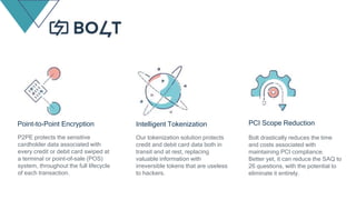 Point-to-Point Encryption Intelligent Tokenization
P2PE protects the sensitive
cardholder data associated with
every credit or debit card swiped at
a terminal or point-of-sale (POS)
system, throughout the full lifecycle
of each transaction.
Our tokenization solution protects
credit and debit card data both in
transit and at rest, replacing
valuable information with
irreversible tokens that are useless
to hackers.
PCI Scope Reduction
Bolt drastically reduces the time
and costs associated with
maintaining PCI compliance.
Better yet, it can reduce the SAQ to
26 questions, with the potential to
eliminate it entirely.
 