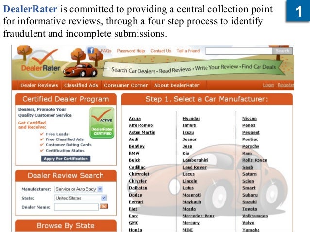 Auto Review Websites