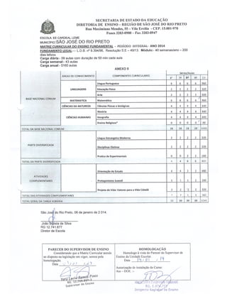 Plano Gestão EE Cardeal Leme