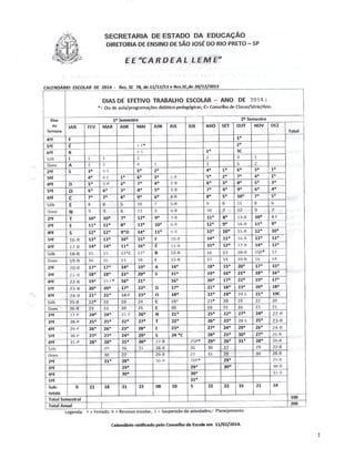 Plano Gestão EE Cardeal Leme