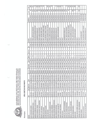 Plano Gestão EE Cardeal Leme