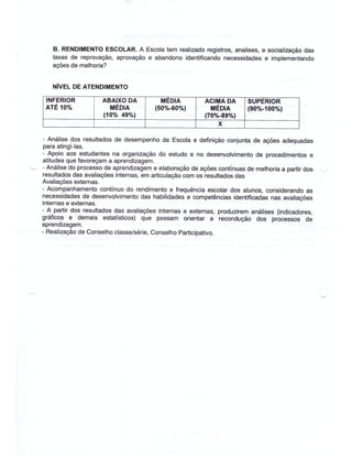 Plano Gestão EE Cardeal Leme