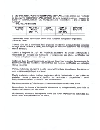 Plano Gestão EE Cardeal Leme