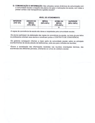 Plano Gestão EE Cardeal Leme