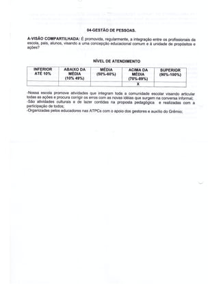 Plano Gestão EE Cardeal Leme