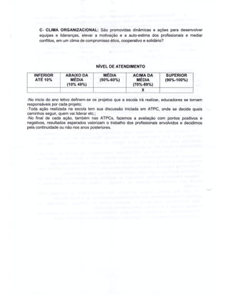 Plano Gestão EE Cardeal Leme