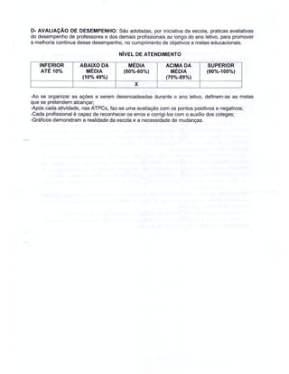 Plano Gestão EE Cardeal Leme