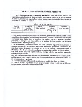 Plano Gestão EE Cardeal Leme