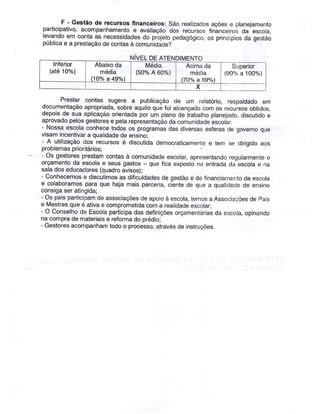 Plano Gestão EE Cardeal Leme