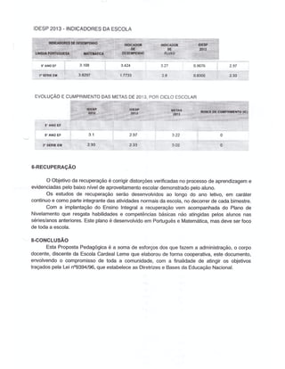 Plano Gestão EE Cardeal Leme