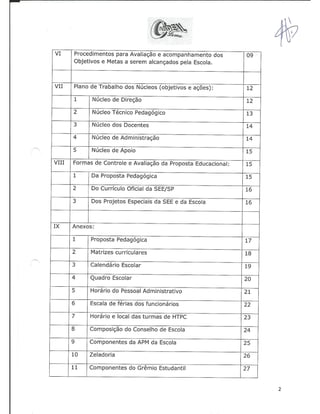 Plano Gestão EE Cardeal Leme