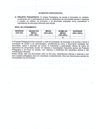 Plano Gestão EE Cardeal Leme