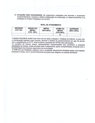 Plano Gestão EE Cardeal Leme