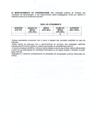 Plano Gestão EE Cardeal Leme