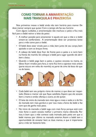 Caderneta de
Saúde da Criança




                 COMO TORNAR AMAMENTAÇÃO
                 COMO TORNAR A AMAMENTAÇÃO
                  MAIS TRANQUILA PRAZEROSA
                  MAIS TRANQUILA E PRAZEROSA
                              L

            Nos primeiros meses o bebê ainda não tem horário para mamar. Ele
      deve mamar sempre que quiser. Com o tempo ele faz seu horário.
            Com alguns cuidados, a amamentação não machuca o peito e fica mais
      fácil para o bebê retirar o leite do peito:
              A melhor posição para amamentar é aquela em que a mãe e o bebê
              sintam-se confortáveis. A amamentação deve ser prazerosa tanto
              para a mãe como para o bebê.
              O bebê deve estar virado para a mãe, bem junto de seu corpo, bem
              apoiado e com os braços livres.
              A cabeça do bebê deve ficar de frente para o peito e o nariz bem
              na frente do mamilo. Só coloque o bebê para sugar quando ele abrir
              bem a boca.
              Quando o bebê pega bem o peito, o queixo encosta na mama, os
              lábios ficam virados para fora, o nariz fica livre e aparece mais aréola
              (parte escura em volta do mamilo) na parte de cima da boca do que
              na de baixo.




               Cada bebê tem seu próprio ritmo de mamar, o que deve ser respei-
               tado. Deixe-o mamar até que fique satisfeito. Espere que ele esvazie
               bem a mama e então ofereça a outra, se ele quiser.
               O leite do início da mamada tem mais água e mata a sede; e o do fim
               da mamada tem mais gordura e por isso mata a fome do bebê e faz
               com que ele ganhe mais peso.
               No início da mamada o bebê suga com mais força porque está com
               mais fome e assim esvazia melhor a primeira mama oferecida. Por
               isso, é bom que a mãe comece cada mamada pelo peito em que o
               bebê mamou por último na mamada anterior. Assim o bebê tem a
               oportunidade de esvaziar bem as duas mamas, o que é importante
               para a mãe ter bastante leite.


                                            10
 