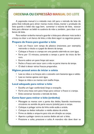 Caderneta de
Saúde da Criança




        ORDENHA OU EXPRESSÃO MANUAL DO LEITE
        ORDENHA OU EXPRESSÃO MANUAL DO LEITE

           A expressão manual é o método mais útil para a retirada do leite do
      peito. Está indicada para aliviar mamas muito cheias, manter a produção do
      leite quando o bebê não suga bem, aumentar o volume de leite, estocar
      leite para oferecer ao bebê na ausência da mãe e, também, para doar a um
      banco de leite.
           Para realizar ordenha manual e guardar o leite para oferecer mais tarde à
      criança ou doar a um banco de leite, a mãe deve seguir os seguintes passos:
      Preparo do frasco para guardar o leite
               Lave um frasco com tampa de plástico (maionese, por exemplo),
               retirando o rótulo e o papel de dentro da tampa.
               Coloque o frasco e a tampa em uma panela cobrindo-os com água.
               Ferva por 15 minutos, contando o tempo a partir do início da fer-
               vura.
               Escorra sobre um pano limpo até secar.
               Feche o frasco sem tocar com a mão na parte interna da tampa.
               O ideal é deixar vários frascos preparados.
      Higiene pessoal antes de iniciar a coleta
               Lave as mãos e os braços até o cotovelo com bastante água e sabão.
               Lave as mamas apenas com água.
               Seque as mãos e as mamas com toalha limpa.
      Local adequado para retirar o leite
               Escolha um lugar confortável, limpo e tranquilo.
               Forre uma mesa com pano limpo para colocar o frasco e a tampa.
               Evite conversar durante a retirada do leite.
      Como fazer para retirar o leite (ordenha)
               Massageie as mamas com a ponta dos dedos, fazendo movimentos
               circulares no sentido da parte escura (aréola) para o corpo.
               Coloque o polegar acima da linha onde acaba a aréola.
               Coloque os dedos indicador e médio abaixo da aréola.
               Firme os dedos e empurre para trás em direção ao corpo.
               Aperte o polegar contra os outros dedos até sair o leite.
               Pressione e solte, pressione e solte. A manobra não deve doer se



                                           12
 