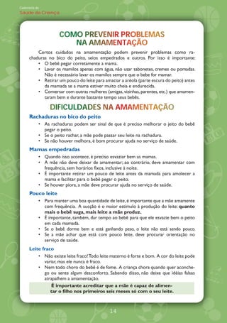 Caderneta de
Saúde da Criança




                      COMO PREVENIR PROBLEMAS
                      COMO PREVENIR PROBLEMAS
                         NA AMAMENTAÇÃO
                         NA AMAMENTAÇÃO
          Certos cuidados na amamentação podem prevenir problemas como ra-
      chaduras no bico do peito, seios empedrados e outros. Por isso é importante:
             O bebê pegar corretamente a mama.
             Lavar os mamilos apenas com água, não usar sabonetes, cremes ou pomadas.
             Não é necessário lavar os mamilos sempre que o bebe for mamar.
             Retirar um pouco do leite para amaciar a aréola (parte escura do peito) antes
             da mamada se a mama estiver muito cheia e endurecida.
             Conversar com outras mulheres (amigas, vizinhas, parentes, etc.) que amamen-
             taram bem e durante bastante tempo seus bebês.

                 DIFICULDADES NA AMAMENTAÇÃO
                 DIFICULDADES NA AMAMENTAÇÃO
                   FC
      Rachaduras no bico do peito
               As rachaduras podem ser sinal de que é preciso melhorar o jeito do bebê
               pegar o peito.
               Se o peito rachar, a mãe pode passar seu leite na rachadura.
               Se não houver melhora, é bom procurar ajuda no serviço de saúde.
      Mamas empedradas
               Quando isso acontece, é preciso esvaziar bem as mamas.
               A mãe não deve deixar de amamentar; ao contrário, deve amamentar com
               frequência, sem horários fixos, inclusive à noite.
               É importante retirar um pouco de leite antes da mamada para amolecer a
               mama e facilitar para o bebê pegar o peito.
               Se houver piora, a mãe deve procurar ajuda no serviço de saúde.
      Pouco leite
               Para manter uma boa quantidade de leite, é importante que a mãe amamente
               com frequência. A sucção é o maior estímulo à produção do leite: quanto
               mais o bebê suga, mais leite a mãe produz.
               É importante, também, dar tempo ao bebê para que ele esvazie bem o peito
               em cada mamada.
               Se o bebê dorme bem e está ganhando peso, o leite não está sendo pouco.
               Se a mãe achar que está com pouco leite, deve procurar orientação no
               serviço de saúde.
      Leite fraco
             Não existe leite fraco! Todo leite materno é forte e bom. A cor do leite pode
             variar, mas ele nunca é fraco.
             Nem todo choro do bebê é de fome. A criança chora quando quer aconche-
             go ou sente algum desconforto. Sabendo disso, não deixe que idéias falsas
             atrapalhem a amamentação.
                 É importante acreditar que a mãe é capaz de alimen-
                tar o filho nos primeiros seis meses só com o seu leite.



                                              14
 