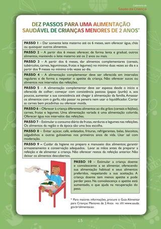 Caderneta de
                                                                    Saúde da Criança




   DEZ PASSOS PARA UMA ALIMENTAÇÃO
   DEZ PASSOS PARA UMA ALIMENTAÇÃO
                          M
SAUDÁVEL DE CRIANÇAS MENORES DE ANOS
SAUDÁVEL DE CRIANÇAS MENORES DE 2 ANOS*

PASSO 1 Dar somente leite materno até os 6 meses, sem oferecer água, chás
ou quaisquer outros alimentos.
PASSO 2 A partir dos 6 meses oferecer, de forma lenta e gradual, outros
alimentos, mantendo o leite materno até os 2 anos ou mais.
PASSO 3 A partir dos 6 meses, dar alimentos complementares (cereais,
tubérculos, carnes, leguminosas, frutas e legumes) no mínimo duas vezes ao dia e a
partir dos 9 meses no mínimo três vezes ao dia.
PASSO 4 A alimentação complementar deve ser oferecida em intervalos
regulares e de forma a respeitar o apetite da criança. Não oferecer sucos ou
alimentos nos intervalos das refeições.
PASSO 5 A alimentação complementar deve ser espessa desde o início e
oferecida de colher; começar com consistência pastosa (papas /purês) e, aos
poucos, aumentar a sua consistência até chegar à alimentação da família. Amassar
os alimentos com o garfo, não passar na peneira nem usar o liquidificador. Cortar
as carnes bem picadinhas ou oferecer moída.
PASSO 6 Oferecer à criança diferentes alimentos ao dia: grãos (cereais e feijões),
carnes, frutas e legumes. Uma alimentação variada é uma alimentação colorida.
Oferecer água nos intervalos das refeições.
PASSO 7 Estimular o consumo diário de frutas, verduras e legumes nas refeições.
Os alimentos da região e da época são uma boa escolha.
PASSO 8 Evitar açúcar, café, enlatados, frituras, refrigerantes, balas, biscoitos,
salgadinhos e outras guloseimas nos primeiros anos de vida. Usar sal com
moderação.
PASSO 9 Cuidar da higiene no preparo e manuseio dos alimentos; garantir
armazenamento e conservação adequados. Lavar as mãos antes de preparar a
refeição e de alimentar a criança. Não oferecer restos da refeição anterior. Não
deixar os alimentos descobertos.
                                   PASSO 10        Estimular a criança doente
                                   e convalescente a se alimentar, oferecendo
                                   sua alimentação habitual e seus alimentos
                                   preferidos, respeitando a sua aceitação. A
                                   criança doente tem menos apetite e pode
                                   perder peso. Na convalescença o apetite está
                                   aumentado, o que ajuda na recuperação do
                                   peso.


                                 * Para maiores informações, procure o Guia Alimentar
                                 para Crianças Menores de 2 Anos no site: www.saude.
                                 gov.br/alimentacao



                                      15
 