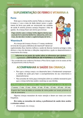 Caderneta de
Saúde da Criança




           SUPLEMENTAÇÃO DE FERRO VITAMINA
           SUPLEMENTAÇÃO DE FERRO E VITAMINA A
                                      T
      Ferro
           Evite que a criança tenha anemia. Todas as crianças de
      6 meses a 1 ano e meio de idade devem tomar o suple-
      mento de ferro, que pode ser encontrado nas unidades
      de saúde. A anemia provoca cansaço, fraqueza e falta de
      apetite. As crianças ficam sem ânimo para brincar.
       Fique atento: caso a criança tenha alguma doença que
       acumule ferro (anemia falciforme, talassemia, entre ou-
       tras), ela não deve receber a suplementação de ferro.

      Vitamina A
           As crianças de 6 meses a 4 anos e 11 meses, residentes
      em área de risco para a deficiência de vitamina A* devem ser
      suplementadas. Essa vitamina melhora a saúde de diversas maneiras: protege a visão,
      diminui o risco de diarreias e infecções respiratórias e ajuda no desenvolvimento e
      crescimento da criança.
               Informe-se no posto de saúde sobre os alimentos que ajudam
                 a prevenir a DEFICI¯NCIA DE VITAMINA A E A ANEMIA.
      * São consideradas áreas endêmicas: Nordeste e Minas Gerais (região norte do estado, do Vale
        do Jequitinhonha e Vale do Mucuri)


                ACOMPANHAR SAÚDE DA CRIANÇA
                ACOMPANHAR A SAÚDE DA CRIANÇA
               Para que a criança cresça e se desenvolva bem, é fundamental comparecer
               à unidade de saúde para fazer o acompanhamento do seu crescimento e
               desenvolvimento.
               Nas consultas de rotina, peça orientações sobre os cuidados necessários para
               que a criança tenha boa saúde e esclareça as suas dúvidas.

       O Ministério da Saúde recomenda o seguinte esquema para as consultas de rotina:
       1À semana 1À mês     2À mês    4Àmês    6À mês   9À mês    12À mês    18À mês    24À mês
       A partir dos 2 anos de idade, as consultas de rotina podem ser anuais, próximas ao
       mês de aniversário.
           Algumas crianças necessitam de maior atenção e devem ser vistas com maior
      frequência.
          Em todas as consultas de rotina, o profissional de saúde deve avaliar
      e orientar sobre:
             alimentação da criança;



                                                  18
 