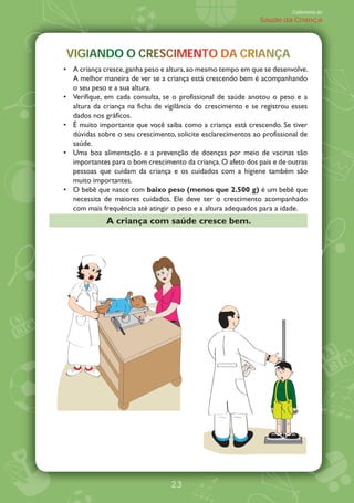 Caderneta de
                                                            Saúde da Criança




VIGIANDO CRESCIMENTO DA CRIANÇA
VIGIANDO O CRESCIMENTO DA CRIANÇA
    A            M N
A criança cresce, ganha peso e altura, ao mesmo tempo em que se desenvolve.
A melhor maneira de ver se a criança está crescendo bem é acompanhando
o seu peso e a sua altura.
Verifique, em cada consulta, se o profissional de saúde anotou o peso e a
altura da criança na ficha de vigilância do crescimento e se registrou esses
dados nos gráficos.
É muito importante que você saiba como a criança está crescendo. Se tiver
dúvidas sobre o seu crescimento, solicite esclarecimentos ao profissional de
saúde.
Uma boa alimentação e a prevenção de doenças por meio de vacinas são
importantes para o bom crescimento da criança. O afeto dos pais e de outras
pessoas que cuidam da criança e os cuidados com a higiene também são
muito importantes.
O bebê que nasce com baixo peso (menos que 2.500 g) é um bebê que
necessita de maiores cuidados. Ele deve ter o crescimento acompanhado
com mais frequência até atingir o peso e a altura adequados para a idade.
          A criança com saúde cresce bem.




                               23
 