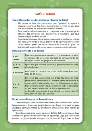 Caderneta de
Saúde da Criança




                                  SAÚDE BUCAL
                                  SAÚDE BUCAL
      Importância dos dentes decíduos (dentes de leite)
               Os dentes de leite são importantes para „guardar‰ o espaço e
               preparar o caminho dos dentes permanentes, servindo de guia para
               que esses dentes se posicionem de forma correta.
               Para a criança alimentar-se bem e com prazer e ter uma mastigação
               eficiente dos alimentos sem desconforto, é necessário que seus
               dentes estejam em bom estado.
               A perda dos dentes de leite antes do tempo pode prejudicar, na criança
               que está aprendendo a falar, a pronúncia de algumas palavras. Além
               disso, a criança poderá se sentir diferente do restante do grupo de
               sua faixa etária, podendo causar algum problema emocional/social.
      Desenvolvimento dos dentes
                       Época em que costuma aparecer o primeiro dente de leite.
       5a6
                       A criança pode apresentar alteração do sono, aumento da
       meses
                       salivação, coceira nas gengivas e irritabilidade.
       10 a 12         Época em que costuma aparecer o primeiro molar de leite
       meses           (dente de trás).
                       Aos 3 anos a criança já tem todos os dentes de leite, num
       3 a 6 anos
                       total de 20 dentes.
                       Em torno dos 6 anos, inicia-se a troca dos dentes de leite
                       pelos dentes permanentes. O primeiro dente permanente a
                       nascer é o 1o molar, que fica atrás do último dente de leite.
       6 a 18
                       Ele é um dente maior e deve permanecer na boca pelo resto
       anos
                       da vida, assim como todos os dentes permanentes.
                       A dentição permanente é completada em torno dos 18
                       anos, com um total de 32 dentes.

      Dicas para a limpeza da boca/dentes
           Deve-se limpar a boca do bebê antes mesmo do nascimento dos dentes.
      Recomenda-se a limpeza da gengiva, bochecha e língua com fralda ou gaze
      umedecida com água filtrada ou fervida com a finalidade de criar hábitos de
      higienização.
           Quando começarem a nascer os dentes de leite da frente, a limpeza deve
      ser feita com gaze ou fralda umedecida em água limpa. Logo que começarem
      a nascer os dentes de trás, a limpeza dos dentes e da língua deve ser feita


                                             26
 
