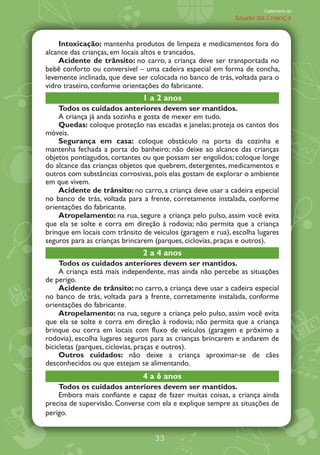 Caderneta de
                                                            Saúde da Criança



    Intoxicação: mantenha produtos de limpeza e medicamentos fora do
alcance das crianças, em locais altos e trancados.
    Acidente de trânsito: no carro, a criança deve ser transportada no
bebê conforto ou conversível uma cadeira especial em forma de concha,
levemente inclinada, que deve ser colocada no banco de trás, voltada para o
vidro traseiro, conforme orientações do fabricante.
                               1 a 2 anos
    Todos os cuidados anteriores devem ser mantidos.
    A criança já anda sozinha e gosta de mexer em tudo.
    Quedas: coloque proteção nas escadas e janelas; proteja os cantos dos
móveis.
    Segurança em casa: coloque obstáculo na porta da cozinha e
mantenha fechada a porta do banheiro; não deixe ao alcance das crianças
objetos pontiagudos, cortantes ou que possam ser engolidos; coloque longe
do alcance das crianças objetos que quebrem, detergentes, medicamentos e
outros com substâncias corrosivas, pois elas gostam de explorar o ambiente
em que vivem.
    Acidente de trânsito: no carro, a criança deve usar a cadeira especial
no banco de trás, voltada para a frente, corretamente instalada, conforme
orientações do fabricante.
    Atropelamento: na rua, segure a criança pelo pulso, assim você evita
que ela se solte e corra em direção à rodovia; não permita que a criança
brinque em locais com trânsito de veículos (garagem e rua), escolha lugares
seguros para as crianças brincarem (parques, ciclovias, praças e outros).
                               2 a 4 anos
     Todos os cuidados anteriores devem ser mantidos.
     A criança está mais independente, mas ainda não percebe as situações
de perigo.
     Acidente de trânsito: no carro, a criança deve usar a cadeira especial
no banco de trás, voltada para a frente, corretamente instalada, conforme
orientações do fabricante.
     Atropelamento: na rua, segure a criança pelo pulso, assim você evita
que ela se solte e corra em direção à rodovia; não permita que a criança
brinque ou corra em locais com fluxo de veículos (garagem e próximo a
rodovia), escolha lugares seguros para as crianças brincarem e andarem de
bicicletas (parques, ciclovias, praças e outros).
     Outros cuidados: não deixe a criança aproximar-se de cães
desconhecidos ou que estejam se alimentando.
                               4 a 6 anos
    Todos os cuidados anteriores devem ser mantidos.
    Embora mais confiante e capaz de fazer muitas coisas, a criança ainda
precisa de supervisão. Converse com ela e explique sempre as situações de
perigo.


                                   33
 