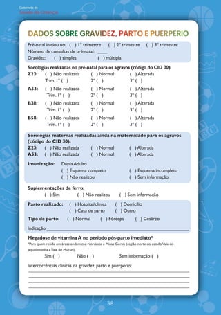 Caderneta de
Saúde da Criança




     DADOS SOBRE GRAVIDEZ, PARTO PUERPÉRIO
     DADOS SOBRE GRAVIDEZ, PARTO E PUERPÉRIO
     Pré-natal iniciou no: ( ) 1À trimestre   ( ) 2À trimestre                  ( ) 3À trimestre
     Número de consultas de pré-natal: ____
     Gravidez:      ( ) simples          ( ) múltipla

     Sorologias realizadas no pré-natal para os agravos (código do CID 30):
     Z23:    ( ) Não realizada      ( ) Normal         ( ) Alterada
             Trim. 1À ( )           2À ( )             3À ( )
     A53:       ( ) Não realizada            ( ) Normal               ( ) Alterada
                 Trim. 1À ( )                2À ( )                   3À ( )
     B38:       ( ) Não realizada            ( ) Normal               ( ) Alterada
                 Trim. 1À ( )                2À ( )                   3À ( )
     B58:       ( ) Não realizada            ( ) Normal               ( ) Alterada
                 Trim. 1À ( )                2À ( )                   3À ( )

     Sorologias maternas realizadas ainda na maternidade para os agravos
     (código do CID 30):
     Z23:   ( ) Não realizada    ( ) Normal      ( ) Alterada
     A53: ( ) Não realizada      ( ) Normal      ( ) Alterada

     Imunização:           Dupla Adulto
                           ( ) Esquema completo                      ( ) Esquema incompleto
                           ( ) Não realizou                          ( ) Sem informação

     Suplementações de ferro:
           ( ) Sim       ( ) Não realizou                      ( ) Sem informação

     Parto realizado:           ( ) Hospital/clínica        ( ) Domicílio
                                ( ) Casa de parto           ( ) Outro
     Tipo de parto:            ( ) Normal          ( ) Fórceps           ( ) Cesáreo

     Indicação ____________________________________________________________

     Megadose de vitamina A no período pós-parto imediato*
     *Para quem reside em áreas endêmicas: Nordeste e Minas Gerais (região norte do estado,Vale do
     Jequitinhonha e Vale do Mucuri).
                Sim ( )                 Não ( )                Sem informação ( )

     Intercorrências clínicas da gravidez, parto e puerpério:




                                                       38
 