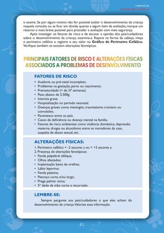 Caderneta de
                                                                   Saúde da Criança



o exame. Se por algum motivo não for possível avaliar o desenvolvimento da criança
naquela consulta ou se ficar em dúvida quanto a algum item da avaliação, marque um
retorno o mais breve possível para proceder a avaliação com mais segurança.
     Após investigar os fatores de risco e de escutar a opinião dos pais/cuidadores
sobre o desenvolvimento da criança, examine-a. Repare na forma da cabeça, meça
o perímetro cefálico e registre o seu valor no Gráfico de Perímetro Cefálico.
Verifique também se existem alterações fenotípicas.


PRINCIPAIS FATORES DE RISCO ALTERAÇÕES FÍSICAS
PRINCIPAIS FATORES DE RISCO E ALTERAÇÕES FÍSICAS
         S              S
 ASSOCIADOS PROBLEMAS DE DESENVOLVIMENTO
 ASSOCIADOS A PROBLEMAS DE DESENVOLVIMENTO
       FATORES DE RISCO
         Ausência ou pré-natal incompleto.
         Problemas na gestação, parto ou nascimento.
         Prematuridade (< de 37 semanas).
         Peso abaixo de 2.500g.
         Icterícia grave.
         Hospitalização no período neonatal.
         Doenças graves como meningite, traumatismo craniano ou
         convulsões.
         Parentesco entre os pais.
         Casos de deficiência ou doença mental na família.
         Fatores de risco ambientais como violência doméstica, depressão
         materna, drogas ou alcoolismo entre os moradores da casa,
         suspeita de abuso sexual, etc.

       ALTERAÇ›ES F¸SICAS:
       1. Perímetro cefálico < -2 escores z ou > +2 escores z.
       2. Presença de alterações fenotípicas:
          Fenda palpebral oblíqua;
          Olhos afastados;
          Implantação baixa de orelhas;
          Lábio leporino;
          Fenda palatina;
          Pescoço curto e/ou largo;
          Prega palmar única;
          5À dedo da mão curto e recurvado.

       LEMBRE-SE:
           Sempre pergunte aos pais/cuidadores o que eles acham do
       desenvolvimento da criança.Valorize essa informação.




                                      41
 