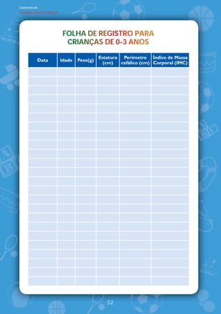 Caderneta de
Saúde da Criança




                    FOLHA DE REGISTRO PARA
                    FOLHA DE REGISTRO PARA
                                 S
                     CRIANÇAS DE 0-3 ANOS
                     CRIANÇAS DE 0-3 ANOS
                                   3
                                     Estatura Perímetro ¸ndice de Massa
           Data    Idade   Peso(g)
                                       (cm)   cefálico (cm) Corporal (IMC)




                                        52
 