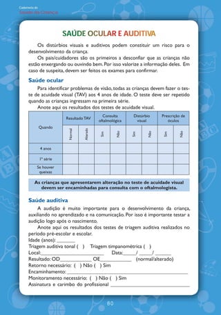 Caderneta de
Saúde da Criança




                          SAÚDE OCULAR AUDITIVA
                          SAÚDE OCULAR E AUDITIVA
                                             TV
          Os distúrbios visuais e auditivos podem constituir um risco para o
      desenvolvimento da criança.
          Os pais/cuidadores são os primeiros a desconfiar que as crianças não
      estão enxergando ou ouvindo bem. Por isso valorize a informação deles. Em
      caso de suspeita, devem ser feitos os exames para confirmar.
      Saúde ocular
          Para identificar problemas de visão, todas as crianças devem fazer o tes-
      te de acuidade visual (TAV) aos 4 anos de idade. O teste deve ser repetido
      quando as crianças ingressam na primeira série.
          Anote aqui os resultados dos testes de acuidade visual.
                                                 Consulta         Distúrbio    Prescrição de
                          Resultado TAV
                                               oftalmológica       visual         óculos
               Quando
                                    Alterado
                           Normal




                                                           Não




                                                                         Não




                                                                                         Não
                                                Sim




                                                                 Sim




                                                                                Sim
               4 anos

               1… série
           Se houver
            queixas

         As crianças que apresentarem alteração no teste de acuidade visual
            devem ser encaminhadas para consulta com o oftalmologista.

      Saúde auditiva
          A audição é muito importante para o desenvolvimento da criança,
      auxiliando no aprendizado e na comunicação. Por isso é importante testar a
      audição logo após o nascimento.
          Anote aqui os resultados dos testes de triagem auditiva realizados no
      período pré-escolar e escolar.
      Idade (anos): _______
      Triagem auditiva tonal ( ) Triagem timpanométrica ( )
      Local:________________________ Data:_____/ _____/ ______
      Resultado: OD____________ OE____________ (normal/alterado)
      Retorno necessário: ( ) Não ( ) Sim
      Encaminhamento: ______________________________________________
      Monitoramento necessário: ( ) Não ( ) Sim
      Assinatura e carimbo do profissional ______________________________


                                                      80
 