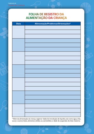 Caderneta de
Saúde da Criança




                           FOLHA DE REGISTRO DA
                           FOLHA DE REGISTRO DA
                                        S
                         ALIMENTAÇÃO DA CRIANÇA
                         ALIMENTAÇÃO DA CRIANÇA
                            M               A
               Data                   Alimentação/Problemas/Orientações*




      * Além da alimentação da criança, registrar idade de introdução de líquidos, tais como água, chás,
      sucos e outros leites, alimentos sólidos ou semisólidos e idade da suspensão do leite materno.



                                                     84
 