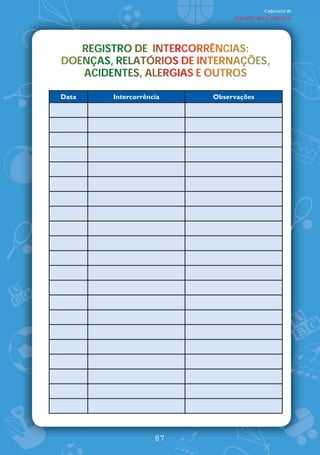 Caderneta de
                              Saúde da Criança




   REGISTRO DE INTERCORRÊNCIAS:
   REGISTRO DE INTERCORRÊNCIAS:
                    C
DOENÇAS, RELATÓRIOS DE INTERNAÇÕES,
DOENÇAS, RELATÓRIOS DE INTERNAÇÕES,
                 O      N
   ACIDENTES, ALERGIAS OUTROS
   ACIDENTES, ALERGIAS E OUTROS
        N           A

Data    Intercorrência   Observações




                    87
 