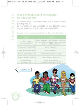 meninosfinal 13.02.2009.qxd                      3/4/09        3:10 PM        Page 28




               Recomendações para imunizações
 Imunização
               em adolescentes
               Na adolescência, são importantes outras vacinas como
               a da hepatite B.
               Se você está com sua vacinação em dia, ótimo! Se não,
               procure logo o serviço de saúde para atualizá-la.

               Veja, no quadro abaixo, as vacinas que devem ser tomadas:

                          Idade                                   Vacina

                                              contra hepatite B, contra difteria e tétano - dt
                      11 a 19 anos
                                              (2ª) contra febre amarela (3ª), contra sarampo,
                   (primeira visita) (1ª)
                                                       caxumba e rubéola - SCR (4ª)

                1 mes após a 1ª dose hep B                   contra hepatite B

               6 meses após a 1ª dose hep B                  contra hepatite B

                2 meses após a 1ª dose dt            contra difteria e tétano - dt (2ª)

                4 meses após a 1ª dose dt              contra difteria e tétano - dt

                     A cada 10 anos,                      contra febre amarela
                     por toda a vida                 contra difteria e tétano - dt (5ª)




                    Vacinação




          28
 