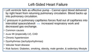 Card_Fail_LVF.pdf cardiac failure for bds students | PDF