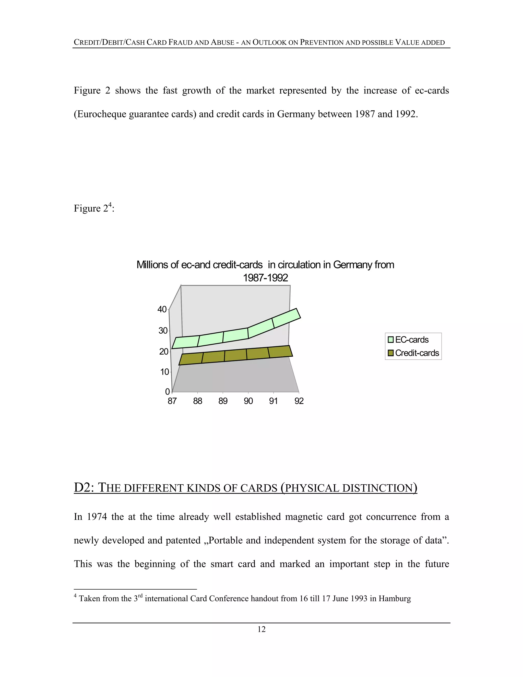 CREDIT/DEBIT/CASH CARD FRAUD AND ABUSE - AN OUTLOOK ON PREVENTION AND POSSIBLE VALUE ADDED
Figure 2 shows the fast growth of the market represented by the increase of ec-cards
(Eurocheque guarantee cards) and credit cards in Germany between 1987 and 1992.
Figure 24
:
87 88 89 90 91 92
0
10
20
30
40
Millions of ec-and credit-cards in circulation in Germany from
1987-1992
EC-cards
Credit-cards
D2: THE DIFFERENT KINDS OF CARDS (PHYSICAL DISTINCTION)
In 1974 the at the time already well established magnetic card got concurrence from a
newly developed and patented „Portable and independent system for the storage of data”.
This was the beginning of the smart card and marked an important step in the future
4
Taken from the 3rd
international Card Conference handout from 16 till 17 June 1993 in Hamburg
12
 