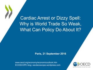 Cardiac Arrest or Dizzy Spell:
Why is World Trade So Weak,
What Can Policy Do About It?
PARIS, 21 September 2016
www.oecd.org/economy/economicoutlook.htm
ECOSCOPE blog: oecdecoscope.wordpress.com
 
