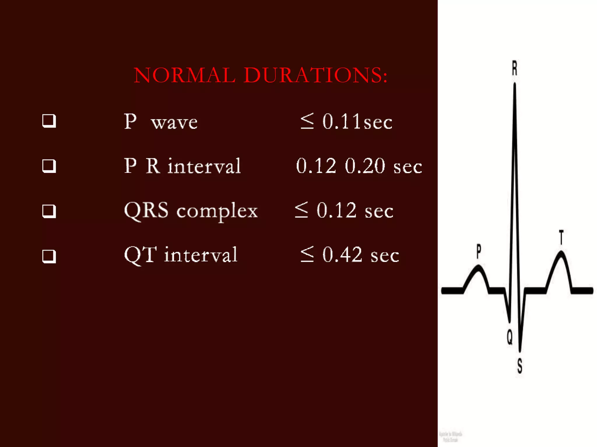 NORMAL DURATIONS:




 