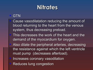 Nitrates GTN Cause vasodilatation reducing the amount of blood returning to the heart from the venous system, thus decreasing preload. This decreases the work of the heart and the demand of the myocardium for oxygen. Also dilate the peripheral arteries, decreasing the resistance against which the left ventricle must pump  (decreases afterload). Increases coronary vasodilation Reduces lung congestion 