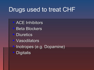 ACE Inhibitors Beta Blockers Diuretics Vasodilators Inotropes (e.g. Dopamine) Digitalis Drugs used to treat CHF 