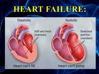 Regulating Heart Activity (heart beat) regulation of cardiac activity | PPTX