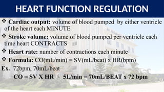 CARDIAC20SYSTEMStudynotes.PPresentation. | PPTX