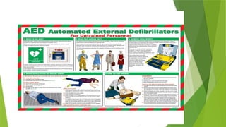CARDIAC AAREST PRESENTATION .PPT FOR NURSING STUDENT | PPTX