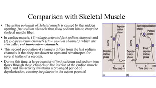 Cardiac action potential. Dr. surafel ACCPM AR1 | PPTX