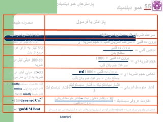 -




                                -


                                -             ml

-       mmHg
                                                       –
    -       mmHg
                -    mmHg
                               -              –
        -           dyne sec Cm

            -       gmM M Beat                     -

                                    kamrani
 