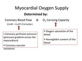 Cardiac anatomy and physiology | PPTX