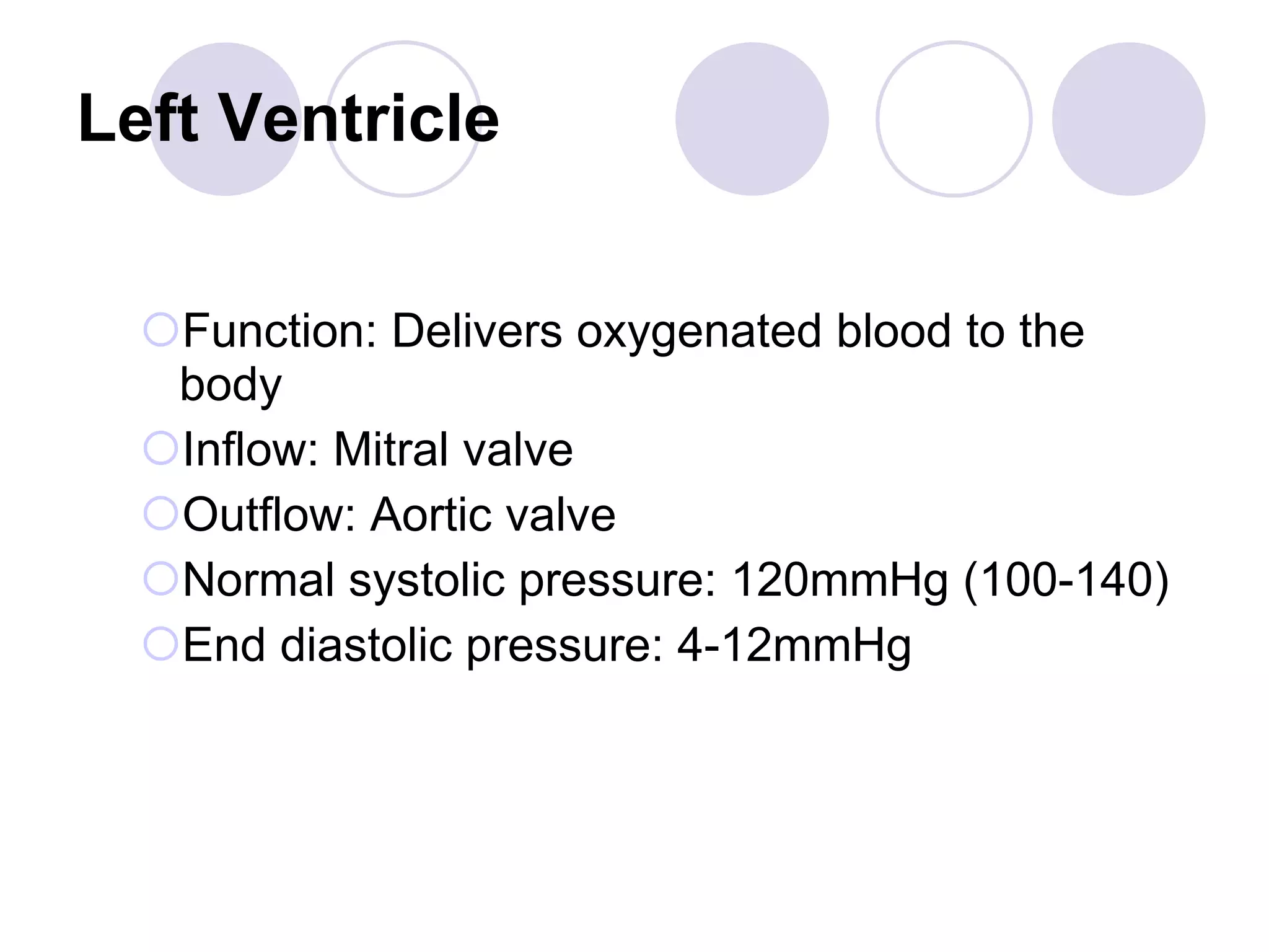 Cardiac anatomy and physiology | PPT