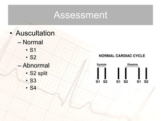 Assessment Auscultation Normal  S1  S2 Abnormal  S2 split S3 S4 