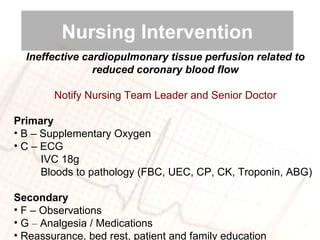 Ineffective cardiopulmonary tissue perfusion related to reduced coronary blood flow Notify Nursing Team Leader and Senior Doctor Primary B – Supplementary Oxygen C – ECG IVC 18g Bloods to pathology (FBC, UEC, CP, CK, Troponin, ABG) Secondary F – Observations  G  –  Analgesia / Medications Reassurance, bed rest, patient and family education Nursing Intervention 